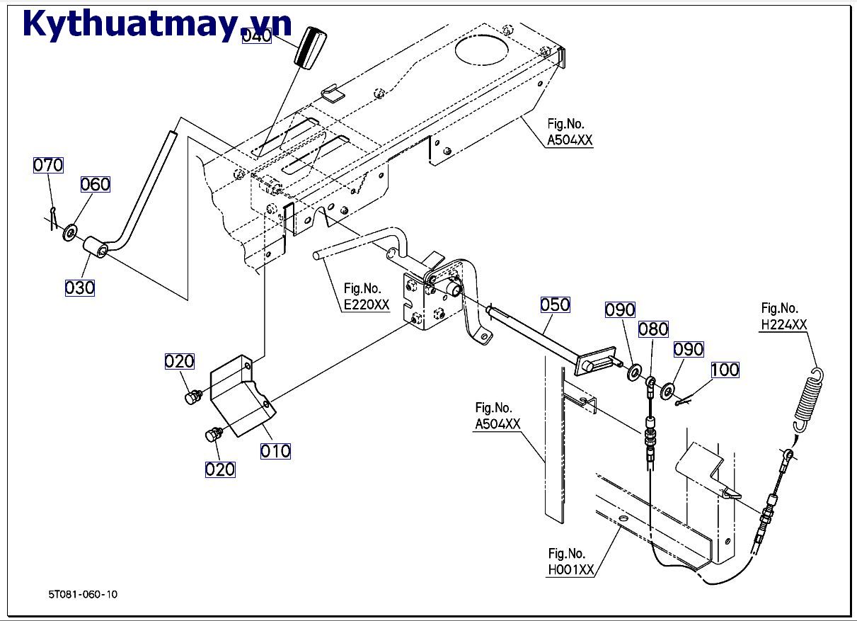 Cần điều khiển ly hợp